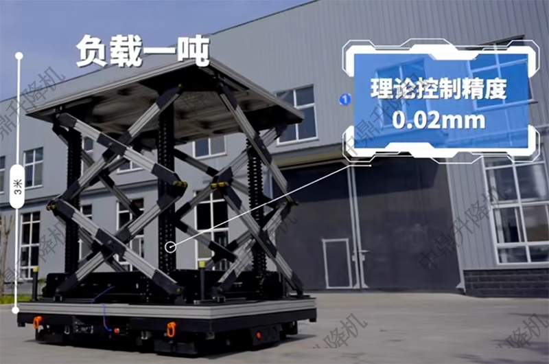 销齿链（刚性链）举升智能全向车 2025-12-11(图1)