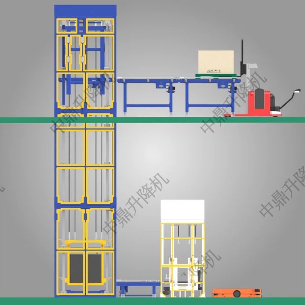 AGV+提升机:端到端自动化物料搬运系统的黄金组合 2025-06-16(图1) AGV+提升机:端到端自动化物料搬运系统的黄金组合 2025-06-16(图1)