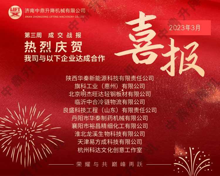 中鼎升降机械3月20-3月26业绩通报 2023-03-27(图1)