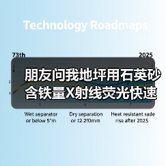 朋友问我地坪用石英砂含铁量X射线荧光快速检测靠谱吗?(图2) 朋友问我地坪用石英砂含铁量X射线荧光快速检测靠谱吗?(图2)